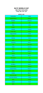 1 point challenge players
